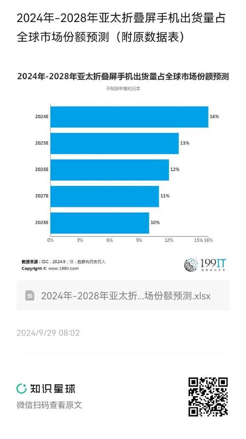 admin 第157页