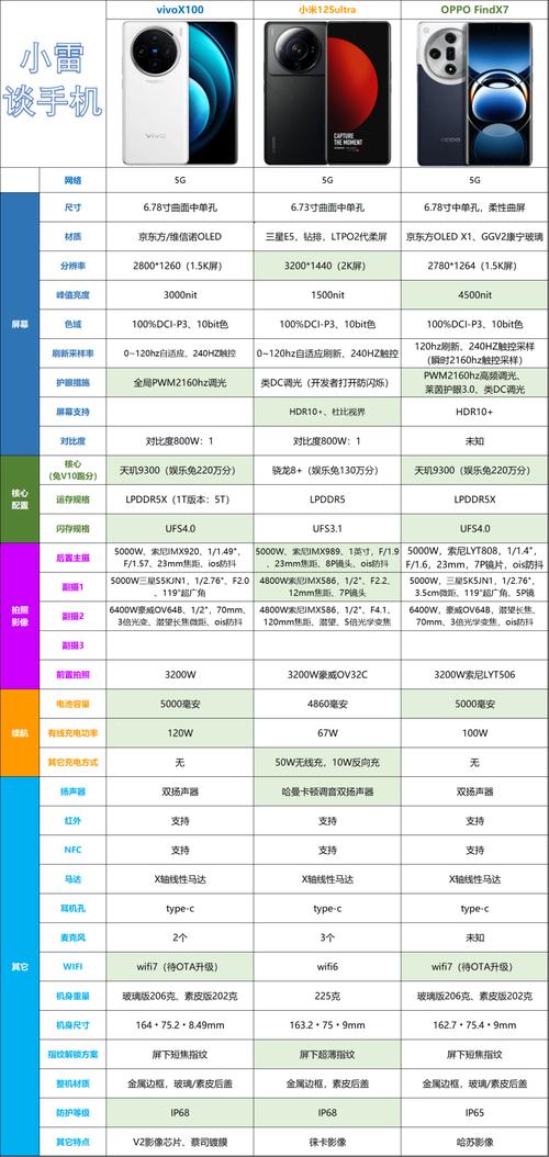 admin 第106页