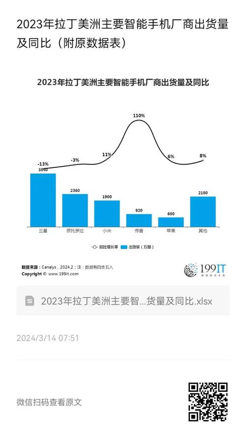 娱乐快讯 第19页