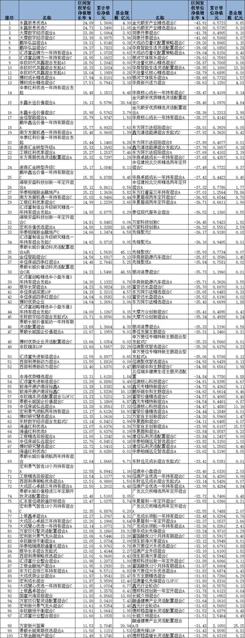 2024澳门正天天开彩正版挂牌,最佳精选数据资料_手机版24.02.60