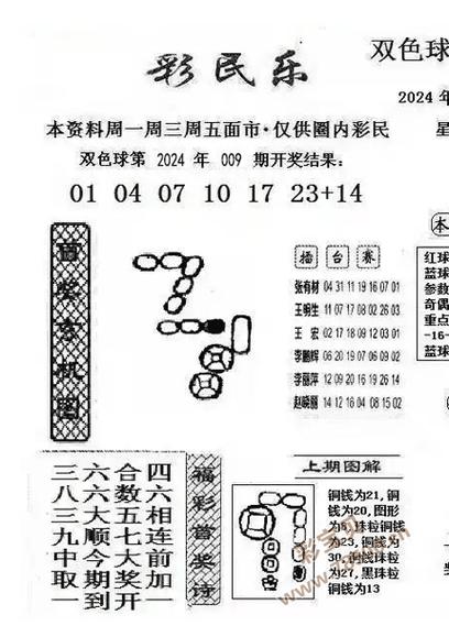 2024澳门特马今晚开奖06期风在起时,最佳精选数据资料_手机版24.02.60