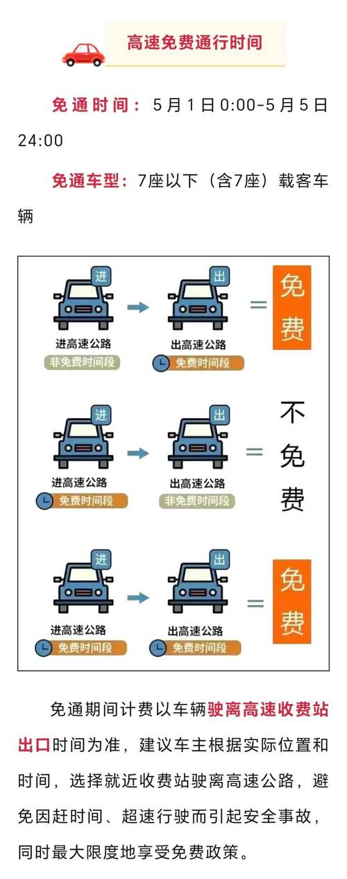 2025年新澳资料图和端午假期高速不免费与端午假期高速不免费!甘肃避堵攻略