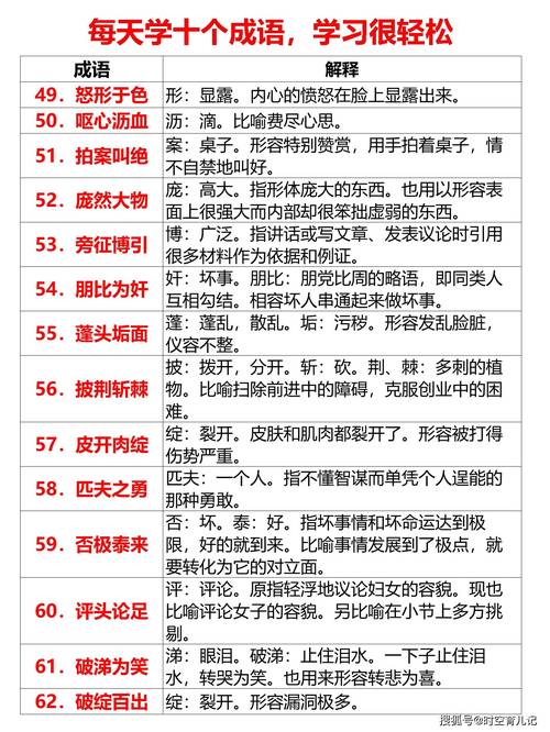 新奥最精免费大全管家婆和中国龙再添新成员与中国龙 igs