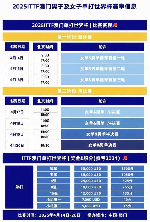admin 第756页