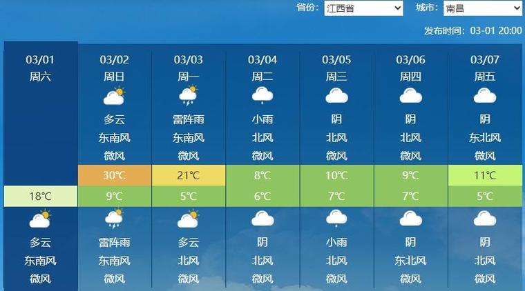新奥最精免费大全管家婆和气象台暴雨蓝色预警与安徽气象台暴雨蓝色预警
