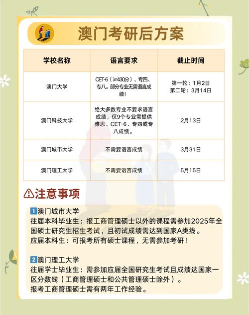 澳门研究生资料公开,和新手买金近40万被套与新手买金近40万被套能赚多少