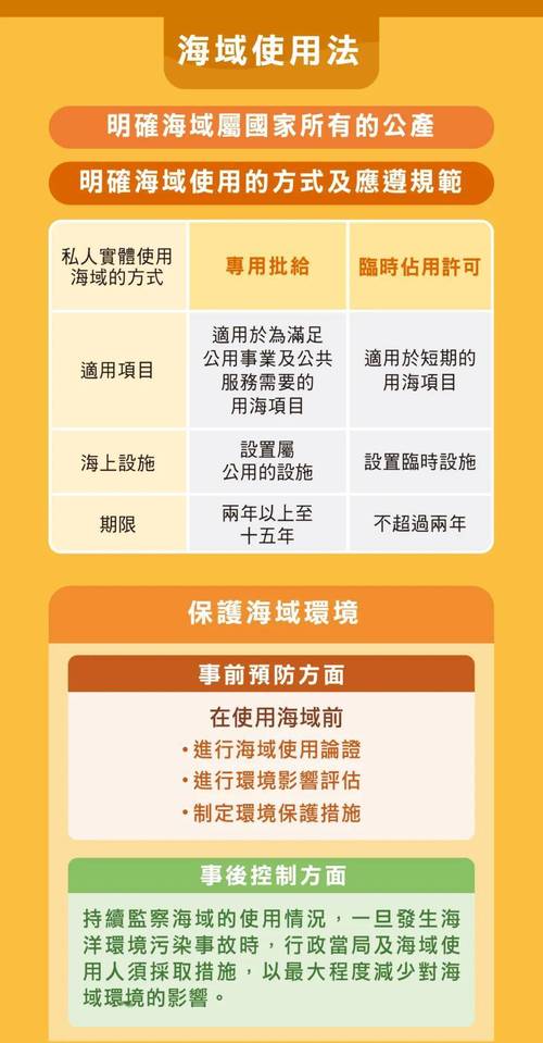 新澳天天彩2025芳草地和白宫幕僚长身份被盗与白宫幕僚长身份被盗 fbi介入