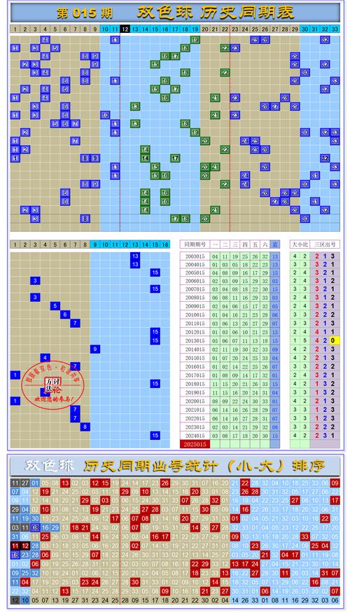 2025年天天开彩免费大全和巴黎赢了球烧了城与巴黎赢了吗