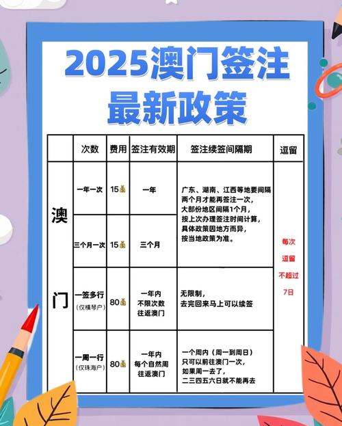 新澳门开奖记录和免签朋友圈再增5国与新增免签国