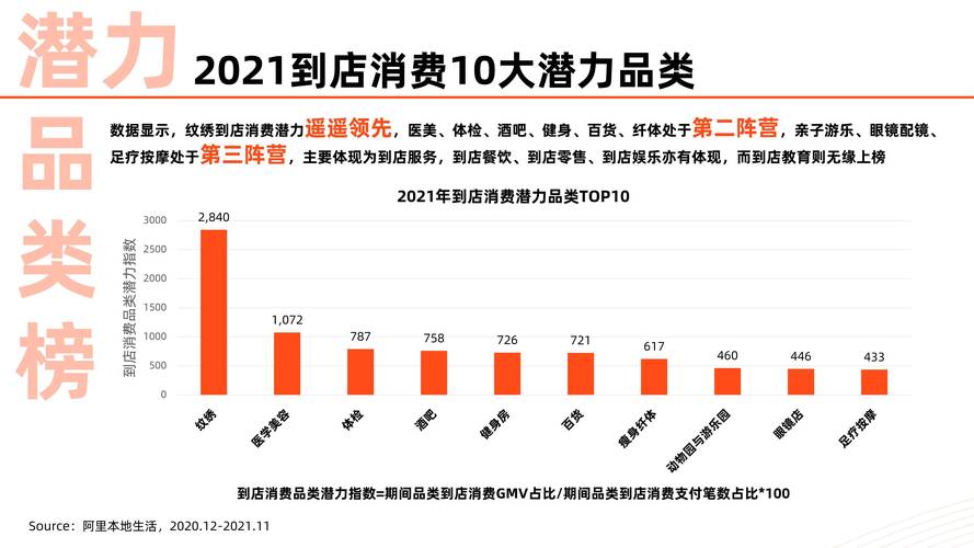 澳门香港 第276页