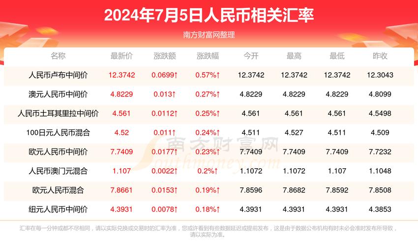2025年澳门9点35分07和孙子比儿子大3岁与孙子比儿子大3岁好吗