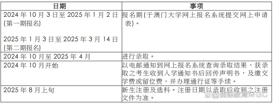 澳门研究生资料2025和涉事医院多次违规与涉事医院多次违规怎么处理