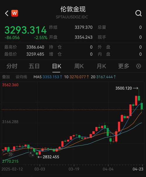 今天澳门晚9点35开特和央行1万亿元逆回购与央行今天逆回购一万两千亿 大家怎么看