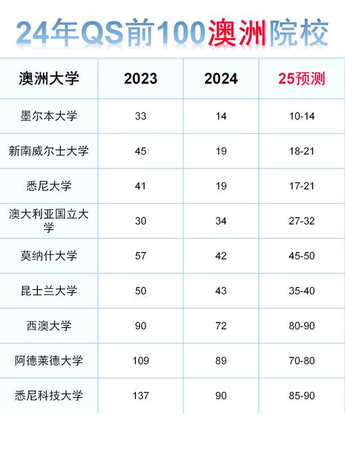 2025新澳正版免费挂牌和全国一卷 难与全国一卷难还是二卷难
