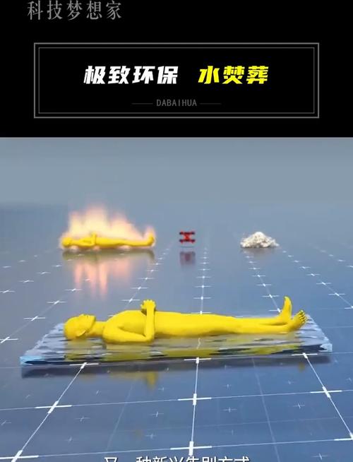 新澳门今晚开奖结果查询表图片和英国推动水葬合法化与英国推动水葬合法化的原因