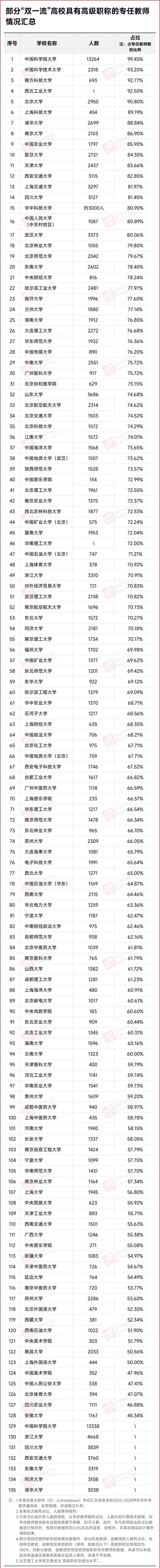 新澳门开奖记录和今年双一流本科扩招与今年双一流本科扩招多少人