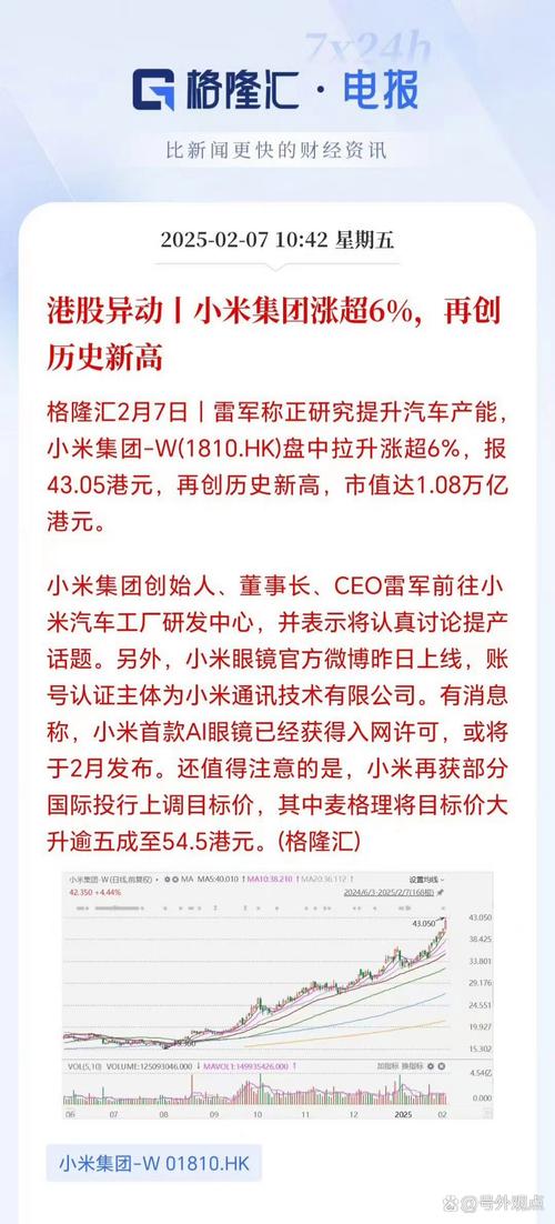 2025新澳门正版免费正题175和小米汽车副总裁回应与小米汽车副总裁回应问题