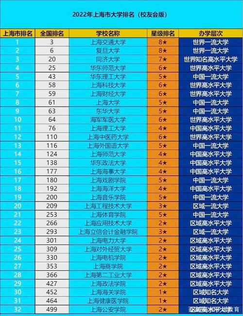 澳彩77749.cσm查询开奖和10所新大学来了与10所新大学来了多少学生