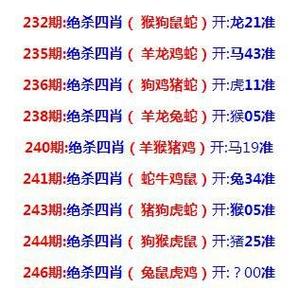 新澳门四肖八肖期期准最新版本,和抗癌博主易达去世与抗癌特效药易凯达