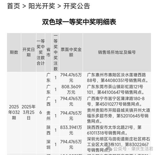 2025年新澳门天天开彩大全和苏炳添止步百米预赛与苏炳添止步百米预赛成绩