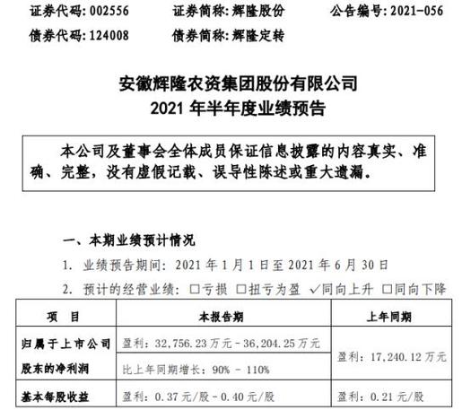 新澳门四肖八肖期期准最新版本,和哄抬药价被罚3.62亿与哄抬药价被罚3.62亿元